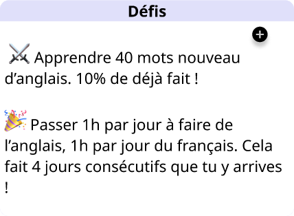 Tableau de bord : Défis