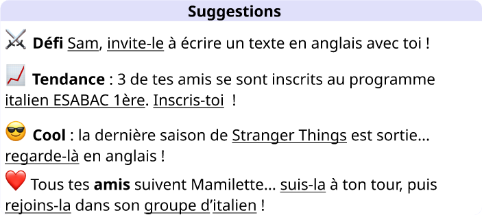 Tableau de bord : Agenda