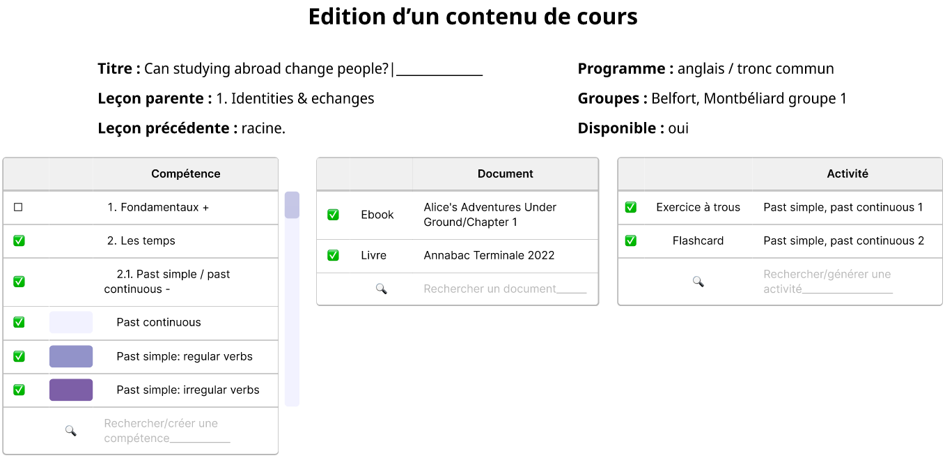 Création d'un contenu : édition