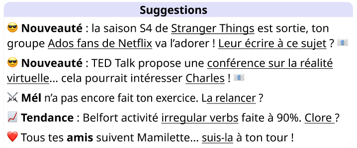 Tableau de bord : Agenda
