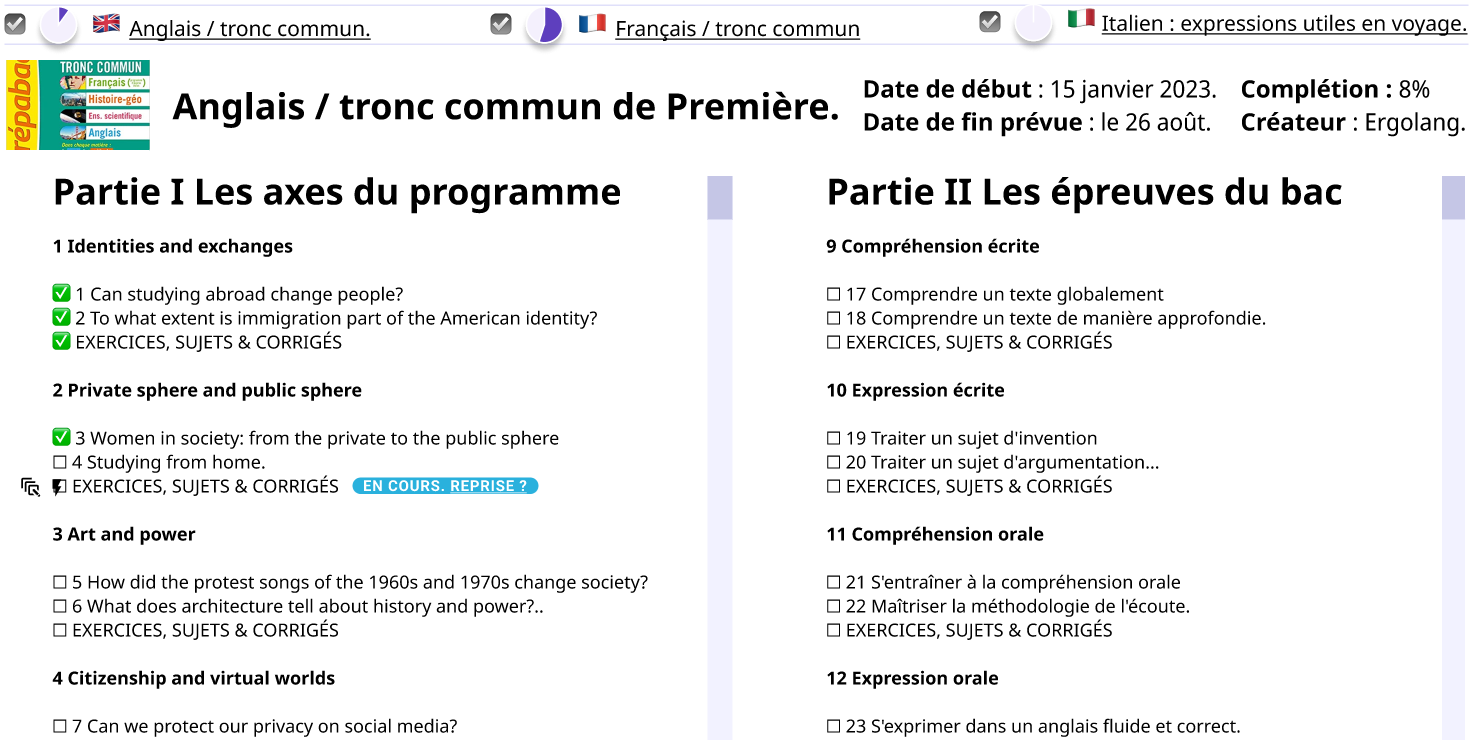 Tableau de bord : Programmes